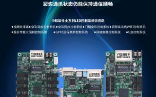 中航軟件，全新V5！--接收卡篇